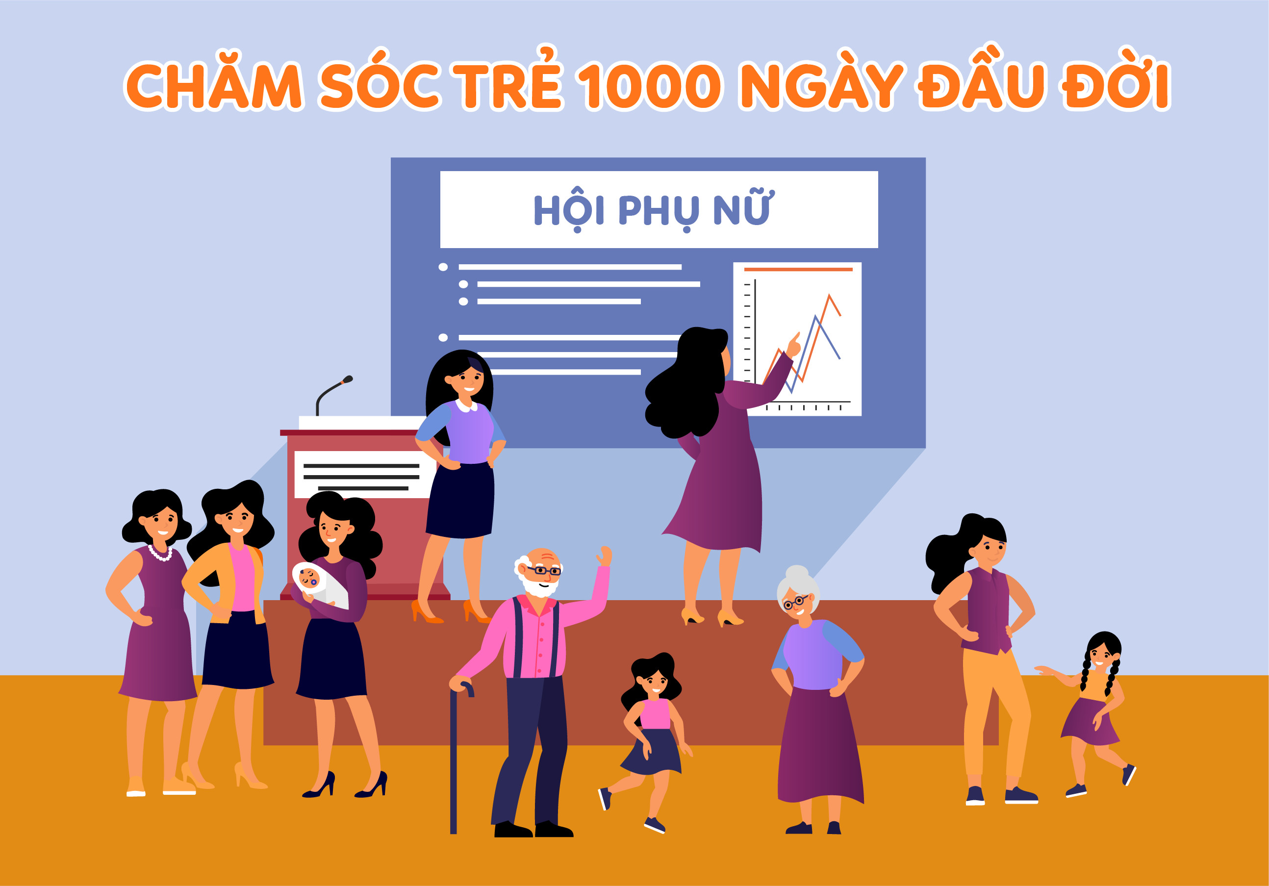 CHĂM SÓC PHÁT TRIỂN TOÀN DIỆN TRẺ 2000 NGÀY ĐẦU ĐỜI 